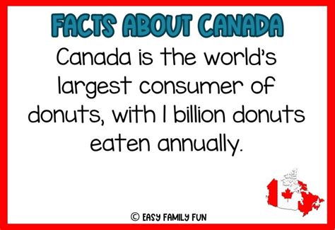 mainfacts canada|Basic Facts .